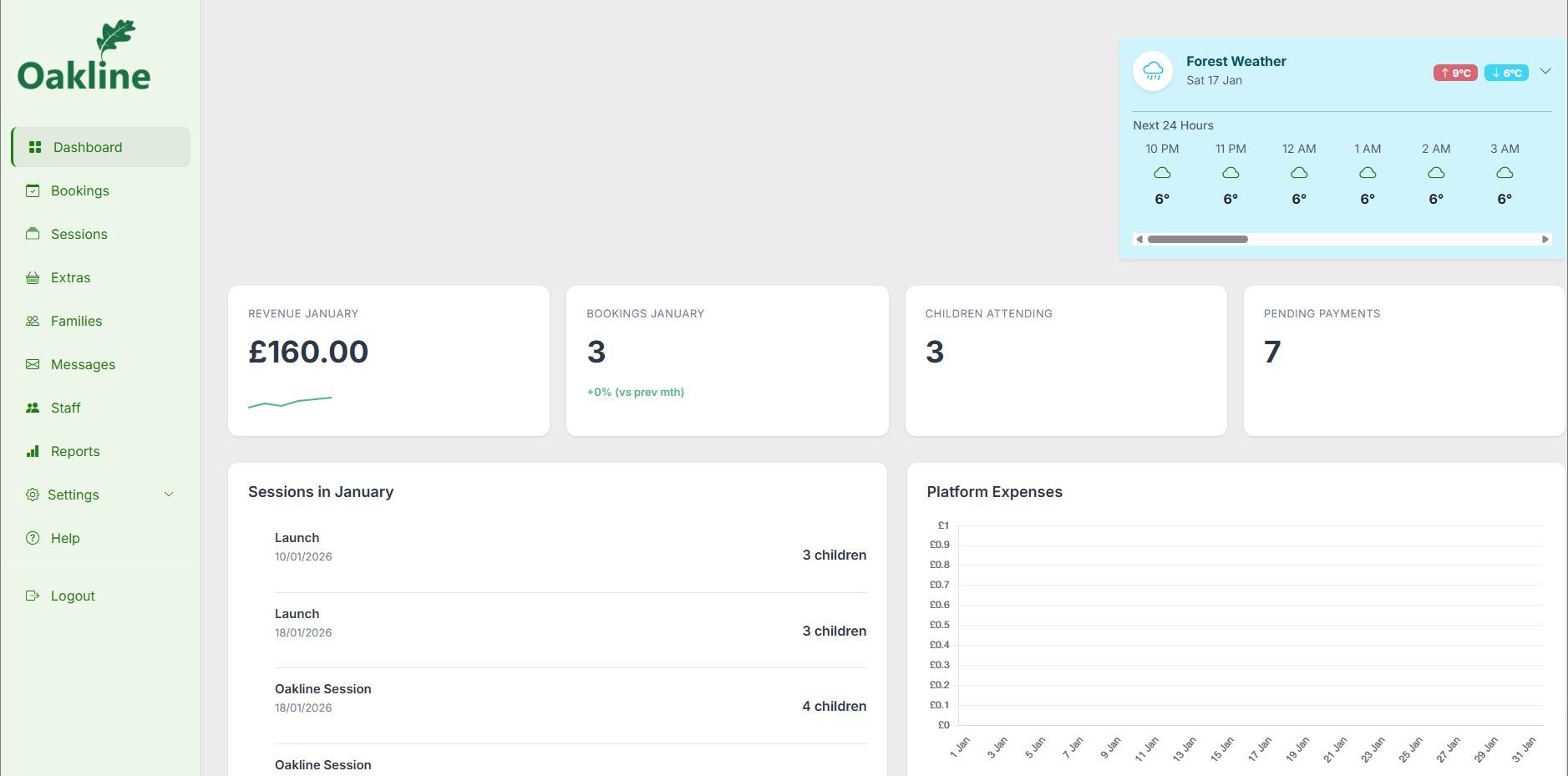 Stripe Connect Dashboard