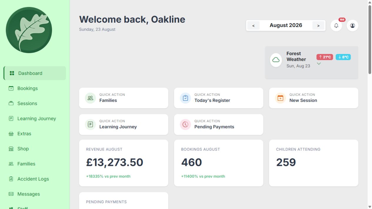 Real Oakline Forest School dashboard showing August revenue, bookings, children attending, pending payments, sessions and platform expenses